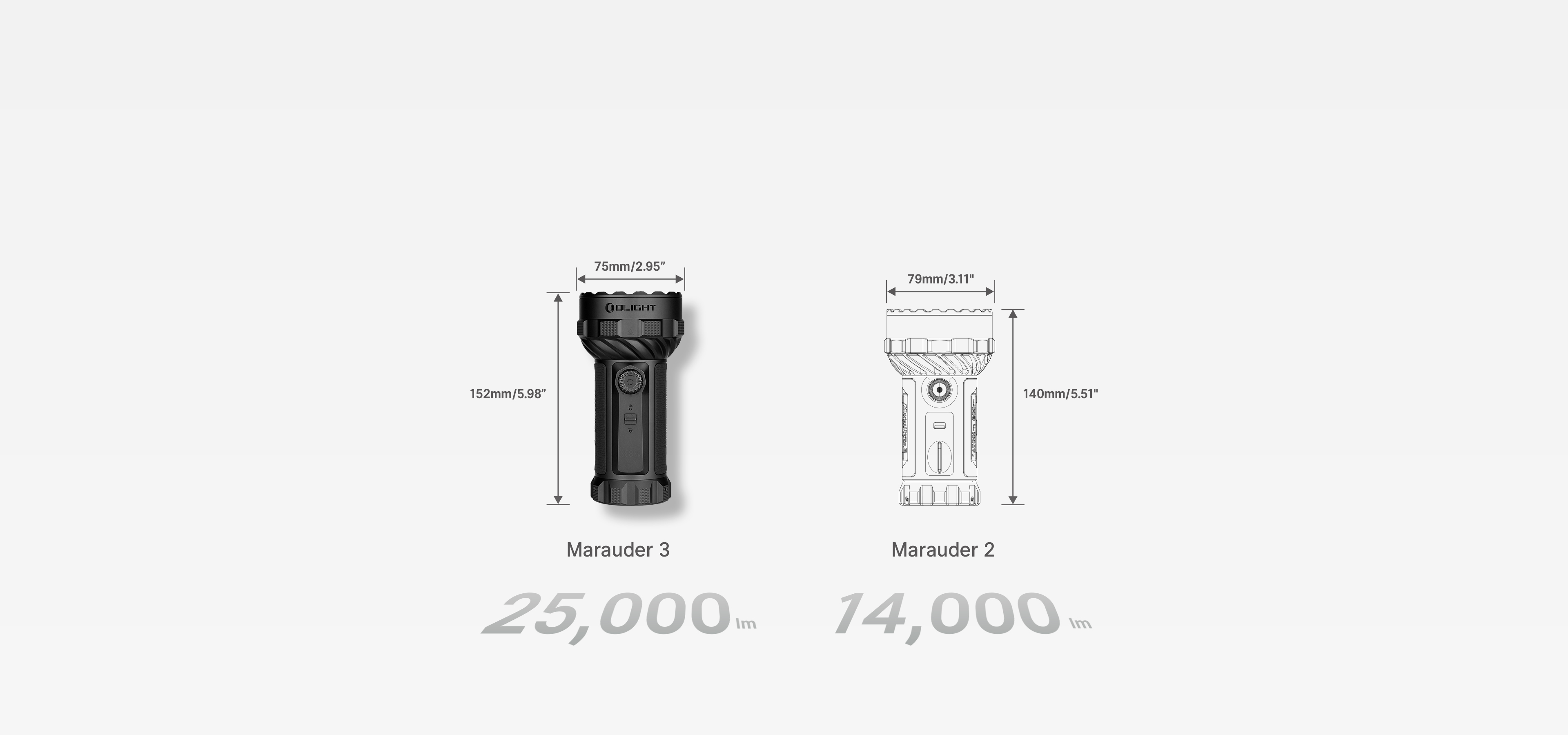 Marauder 3 Architecture