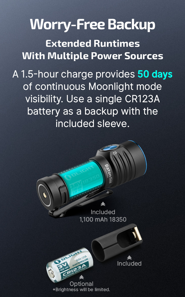 Olight Baton Turbo Flashlight Compact Versatile 510m Long-Range