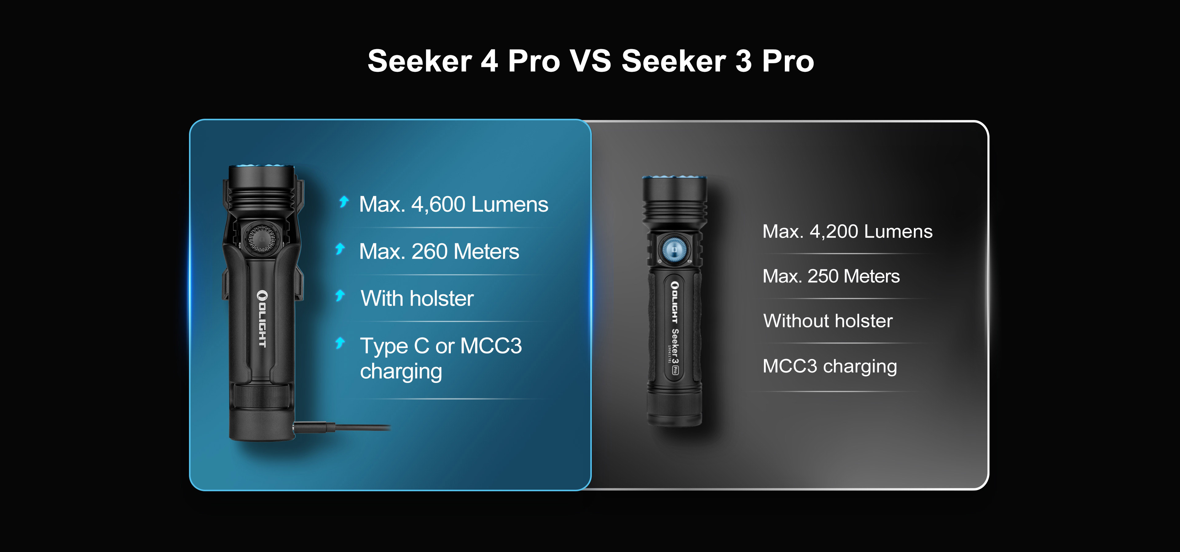 Olight Seeker 4 Pro vs Seeker 3 Pro flashlight comparison chart