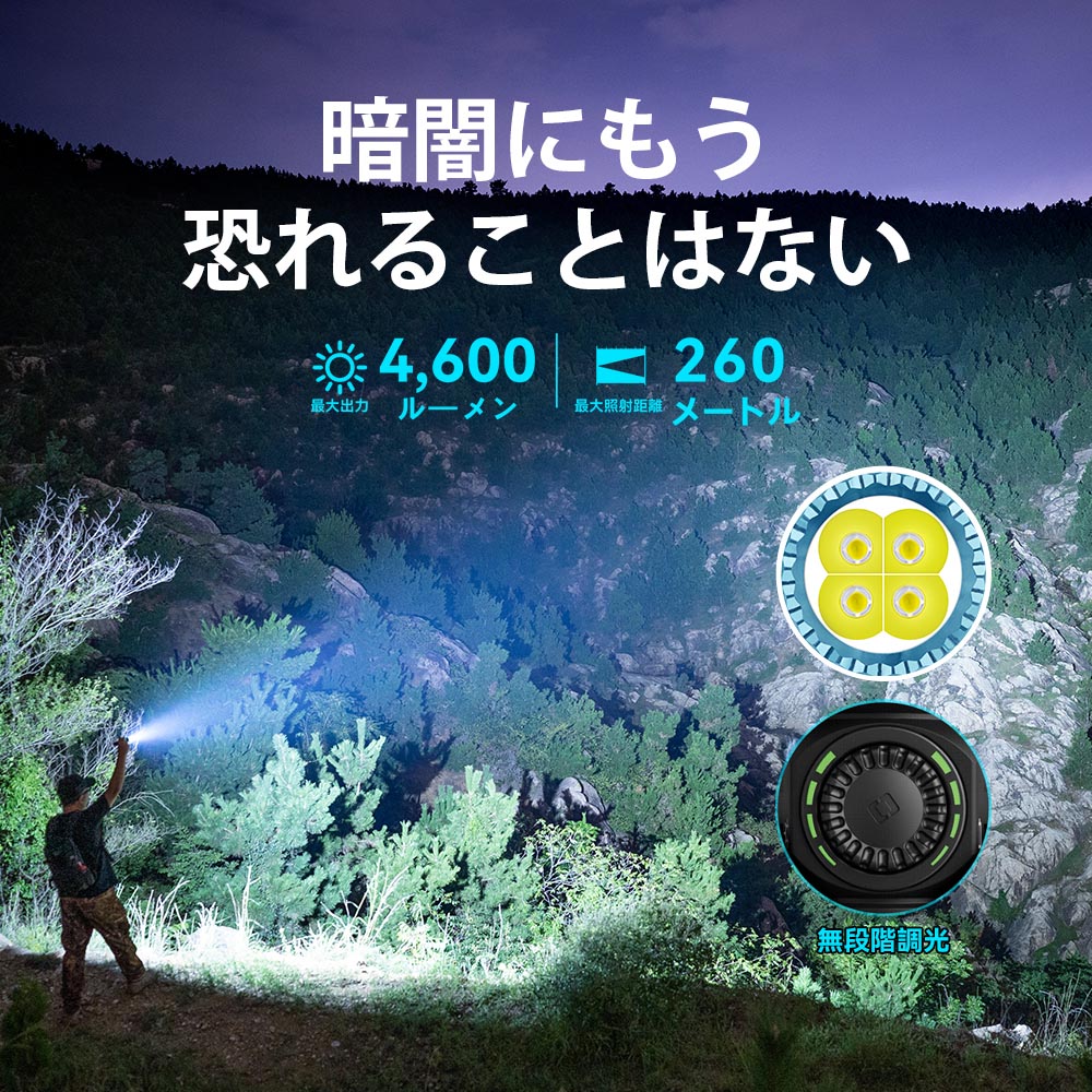 Seeker 4 Pro 高輝度懐中電灯
