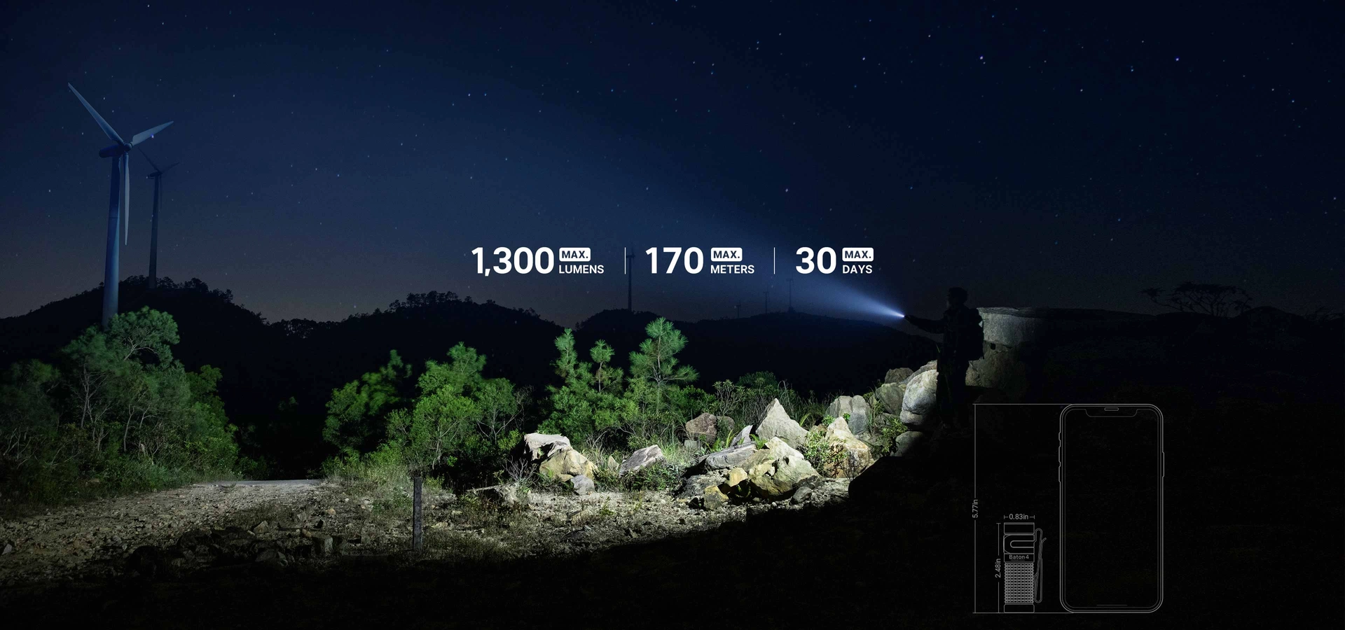 Leistungsstarke EDC LED Taschenlampe Olight Baton 4 im Einsatz bei Nacht. 1300 Lumen Helligkeit, 170m Leuchtweite und bis zu 30 Tage Akkulaufzeit. Kompakte Gr&ouml;&szlig;e im Vergleich zum Smartphone, perfekt f&uuml;r Wandern und Camping.