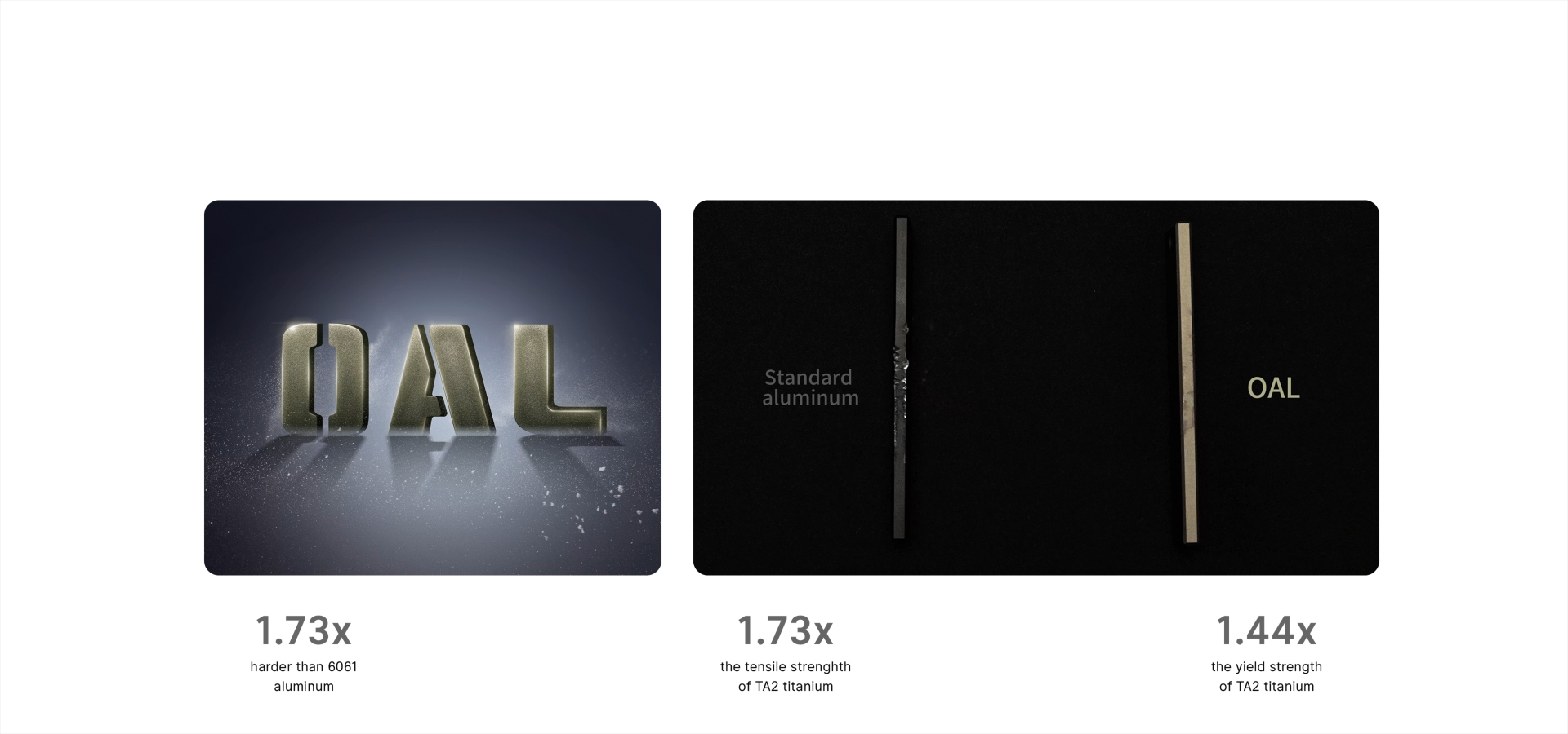 Superalloy OAL Material Comparison Chart