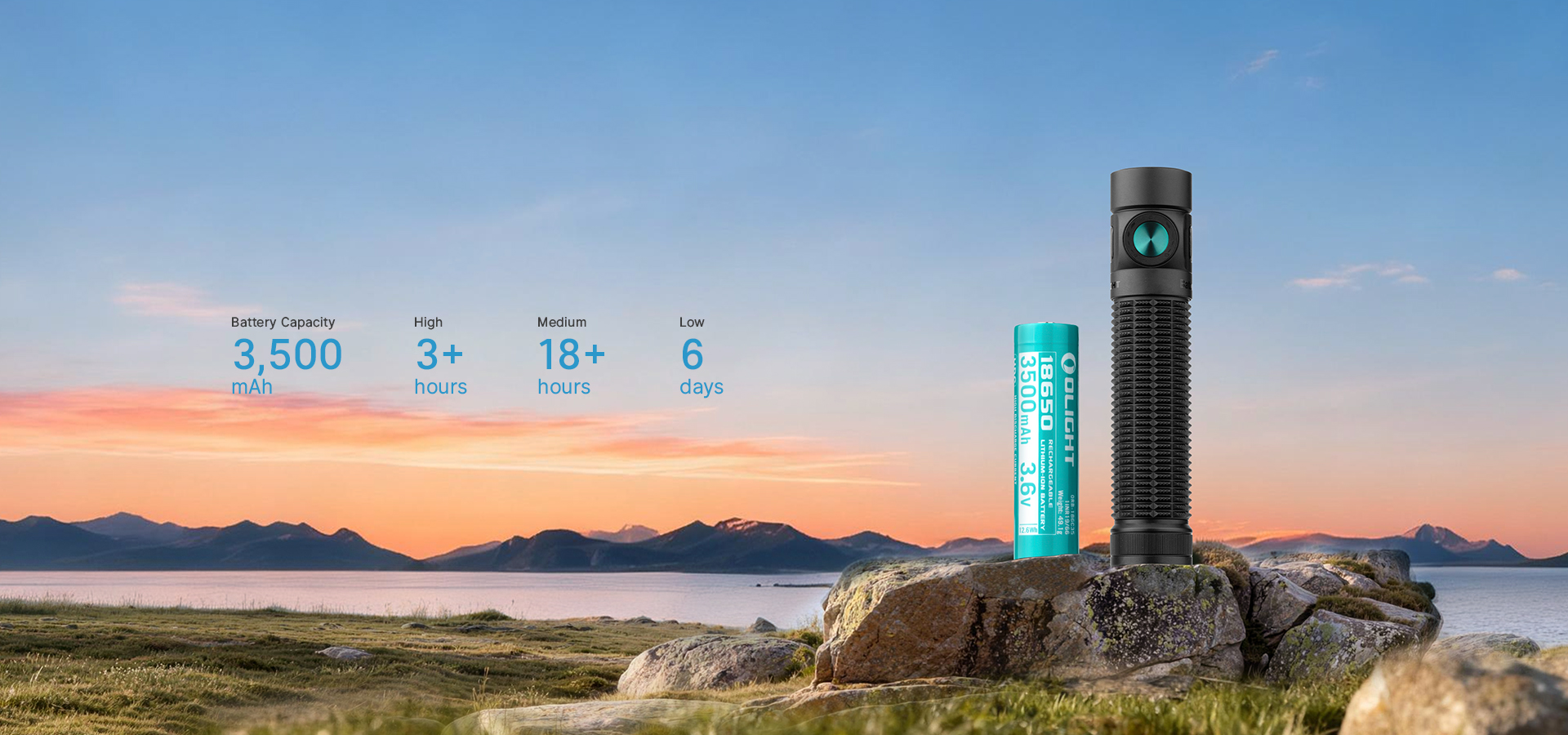 Baton 4 Pro Internals and Battery