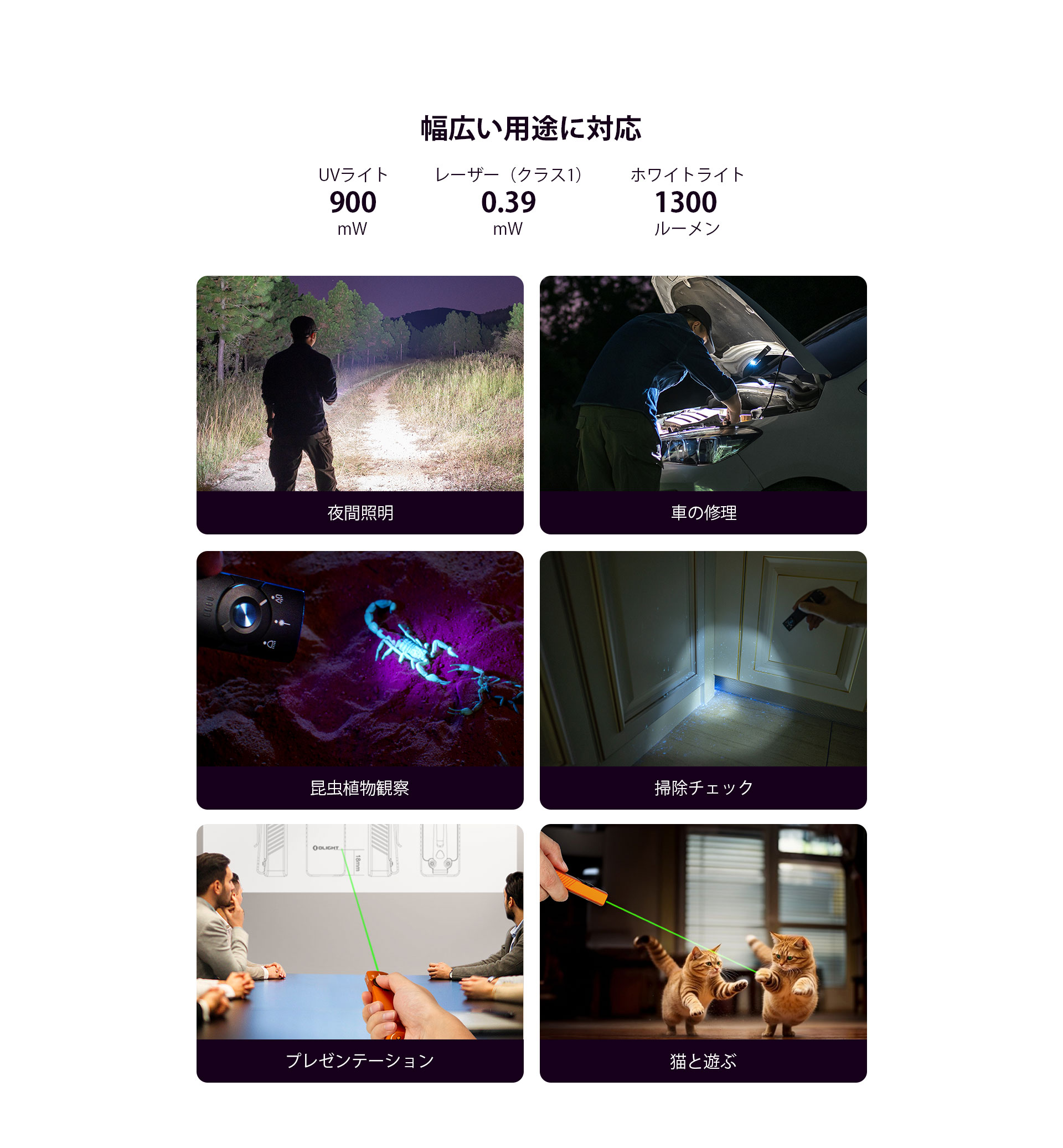 ブラックライトの照射応用イメージ