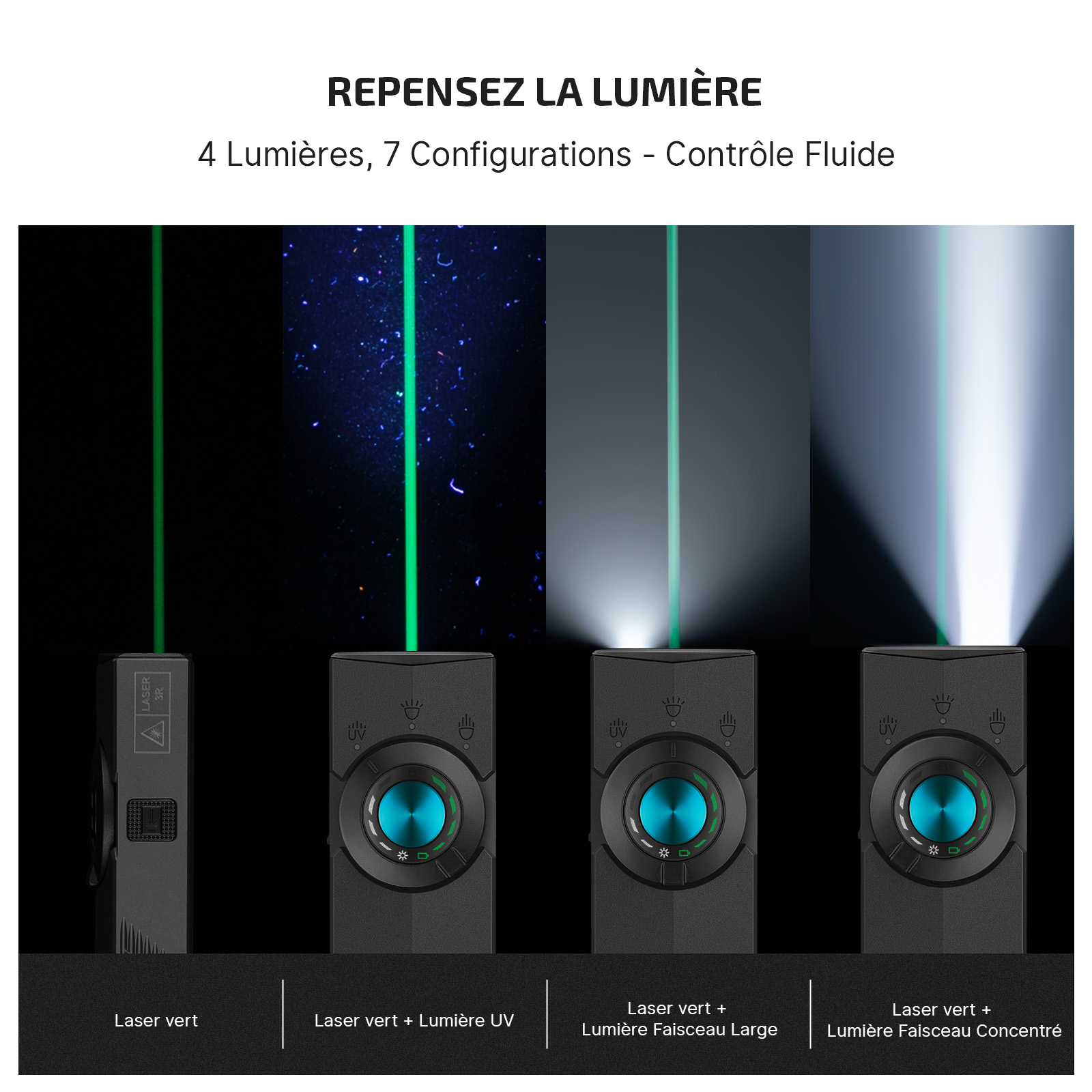 Faisceaux d'une lampe multi-source