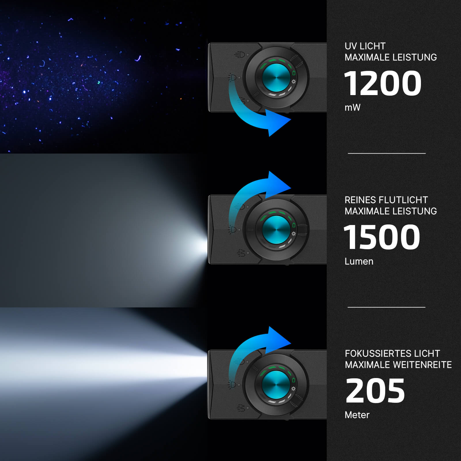 Olight ArkPro