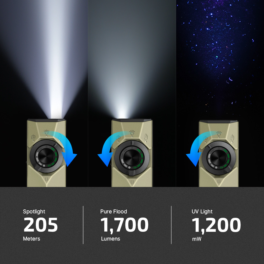 ArkPro Ultra triple light source specifications