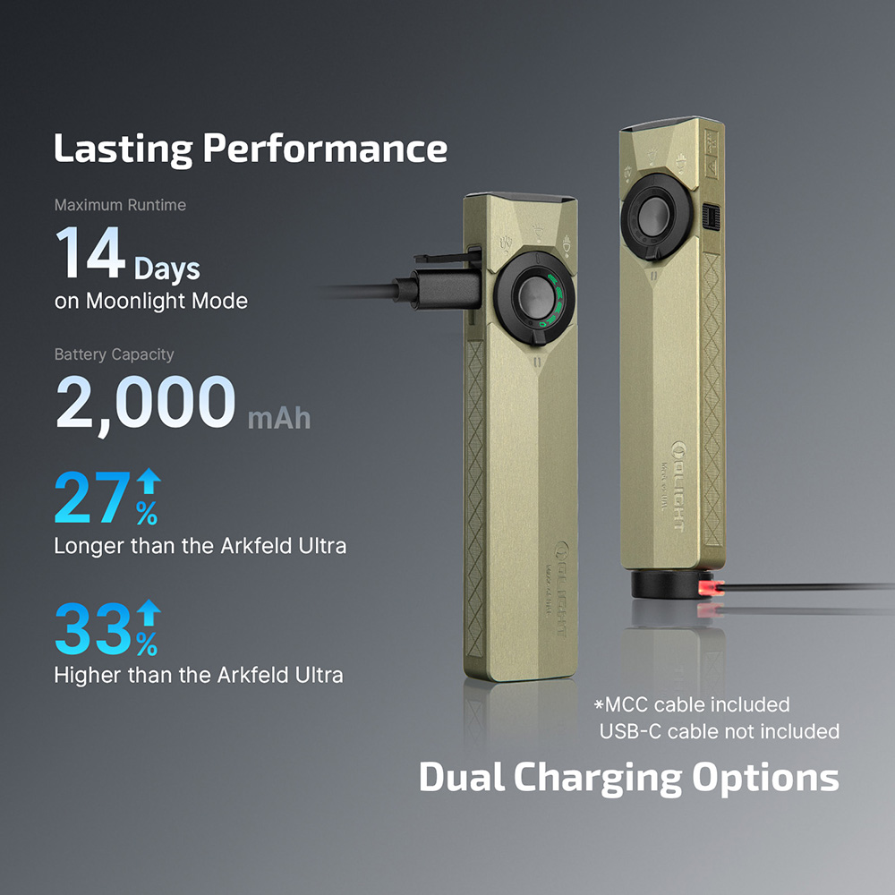 Olight Arkfeld Pro flat EDC flashlight featuring 2,000mAh battery capacity