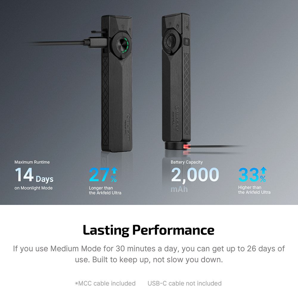 Olight ArkPro Ultra dual charging options &mdash; USB-C port and magnetic MCC cable for flexible on-the-go power