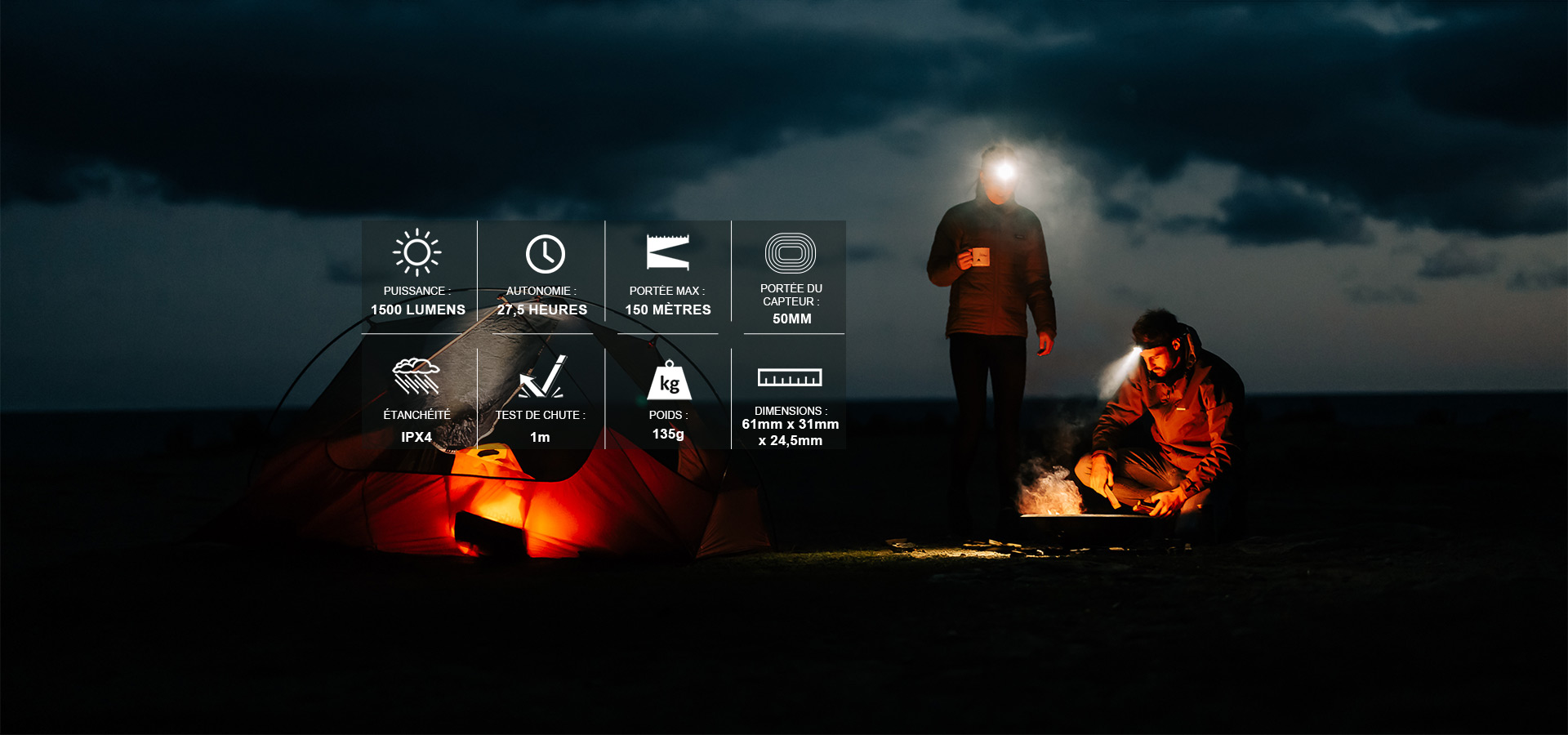 Olight Array 2 Pro Lampe Frontale Puissante 1500 Lumens