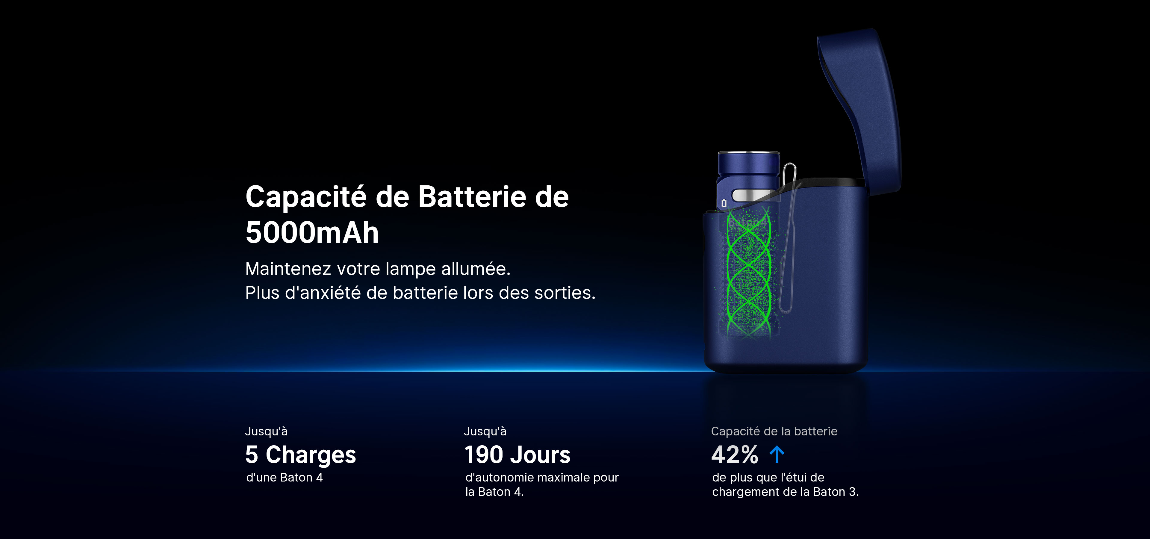 &Eacute;tui de chargement sans fil 5000mAh pour lampe torche Baton 4 Olight offrant jusqu'&agrave; 190 jours d'autonomie et 5 recharges compl&egrave;tes