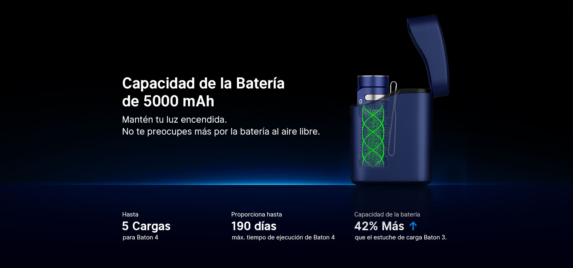 Estuche de carga inal&aacute;mbrica para linterna Olight Baton 4 con pantalla digital de bater&iacute;a