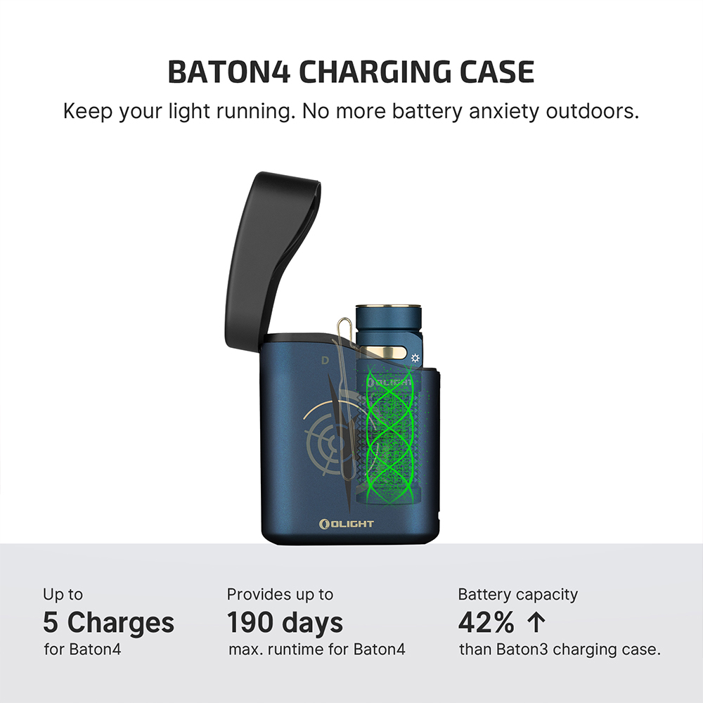 Olight Baton 4 Charging Case with 42% more battery capacity