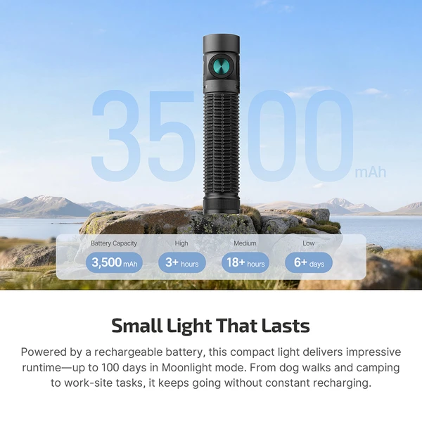 Baton 4 Pro Compact Flashlight