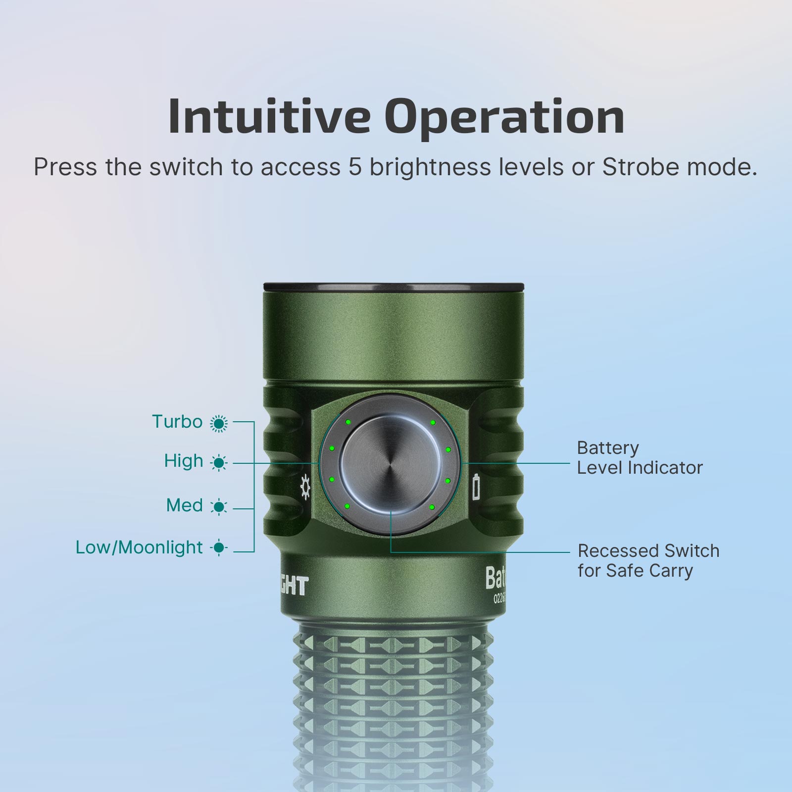 Green EDC flashlight recessed side switch