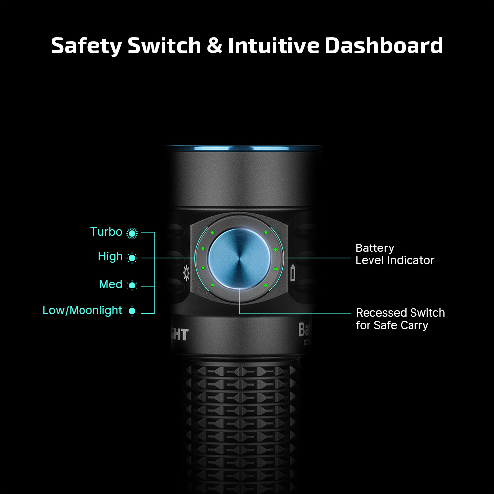 Olight Baton Turbo high-performance LED torch dashboard showing 510m beam and 65025cd