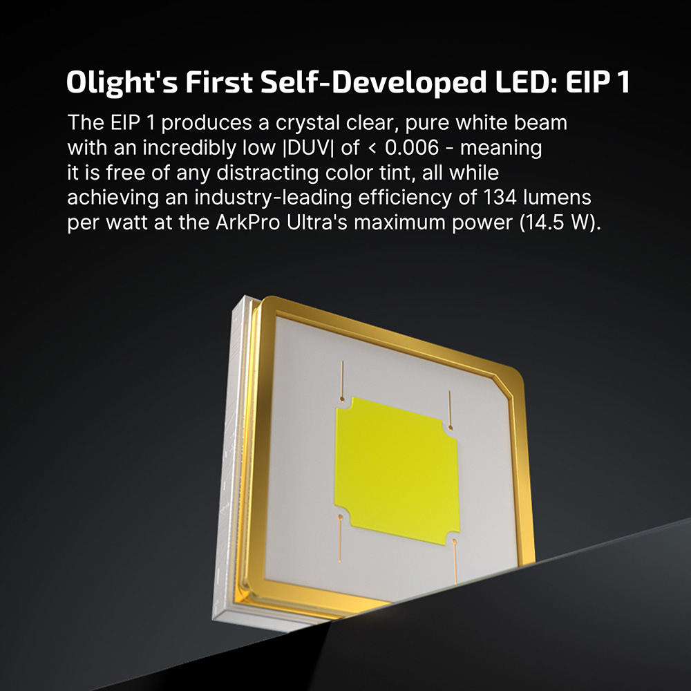 EIP LED Technology visualisation