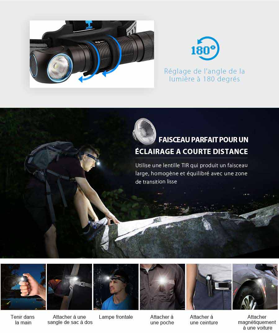Lampe frontale LED orientable avec lentille TIR et support ergonomique