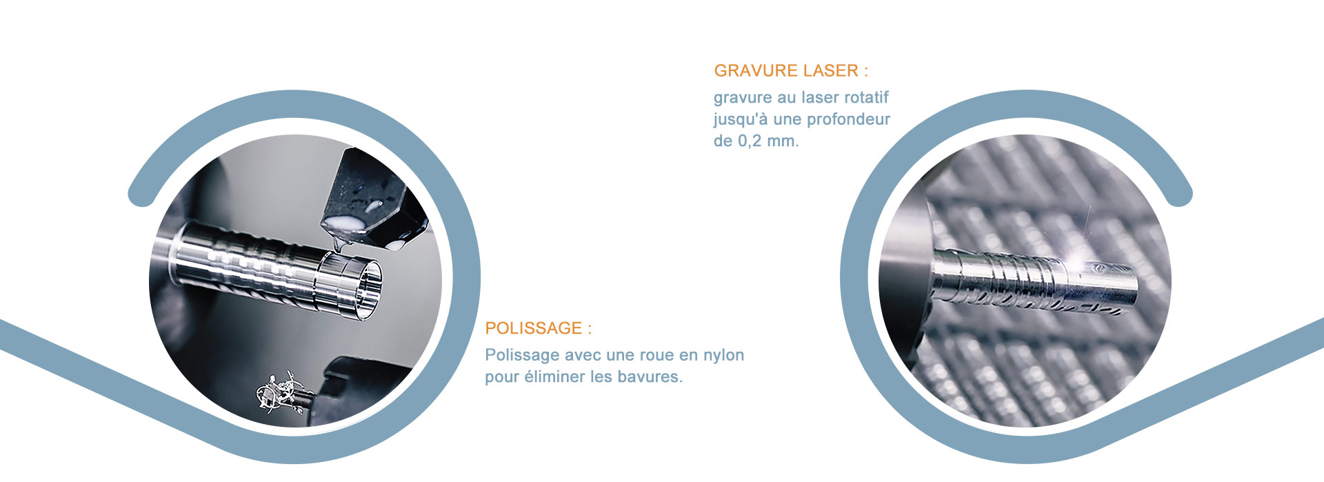 Processus de gravure laser de précision