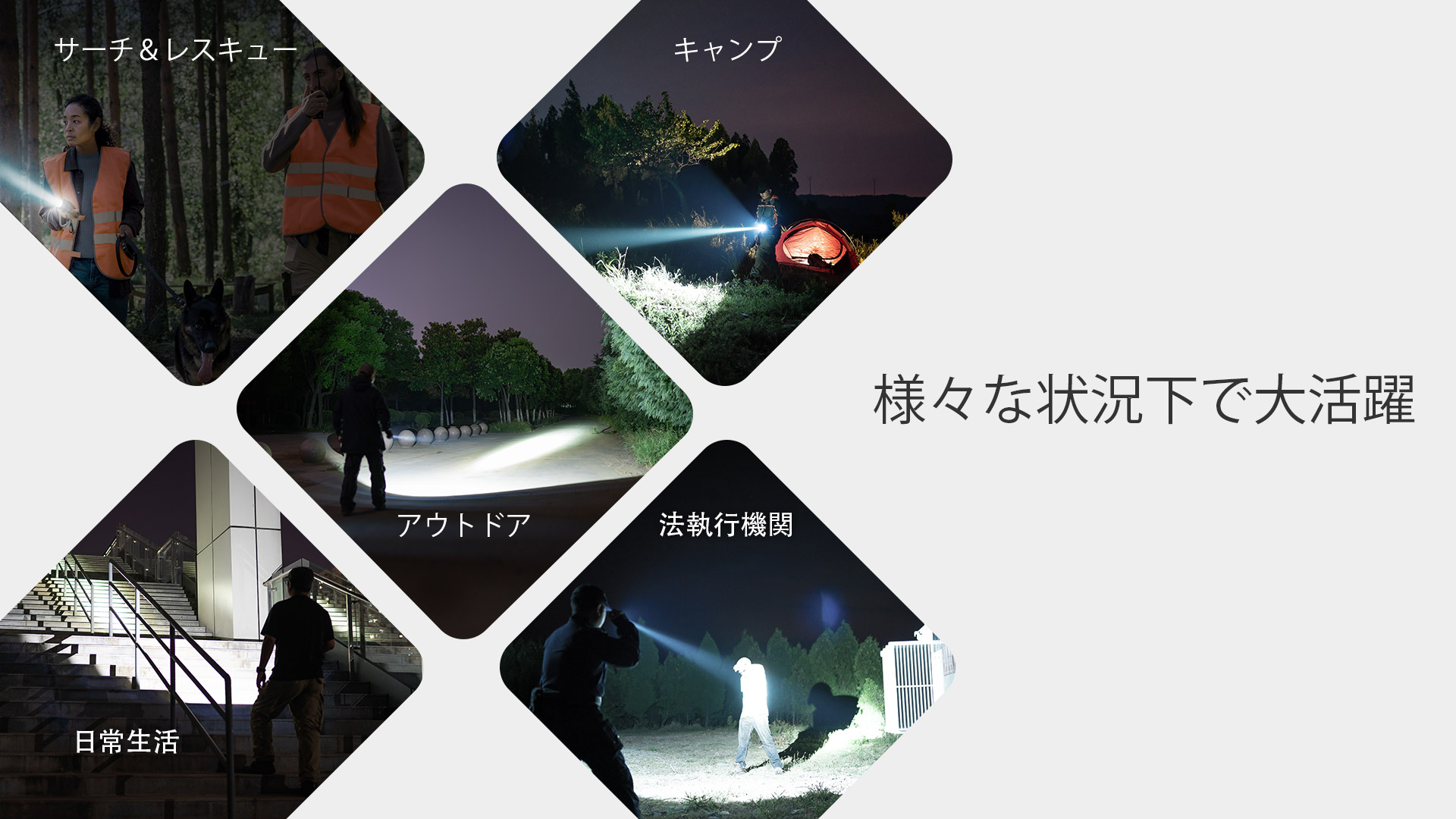 コンパクトなLEDフラッシュライトの使用風景