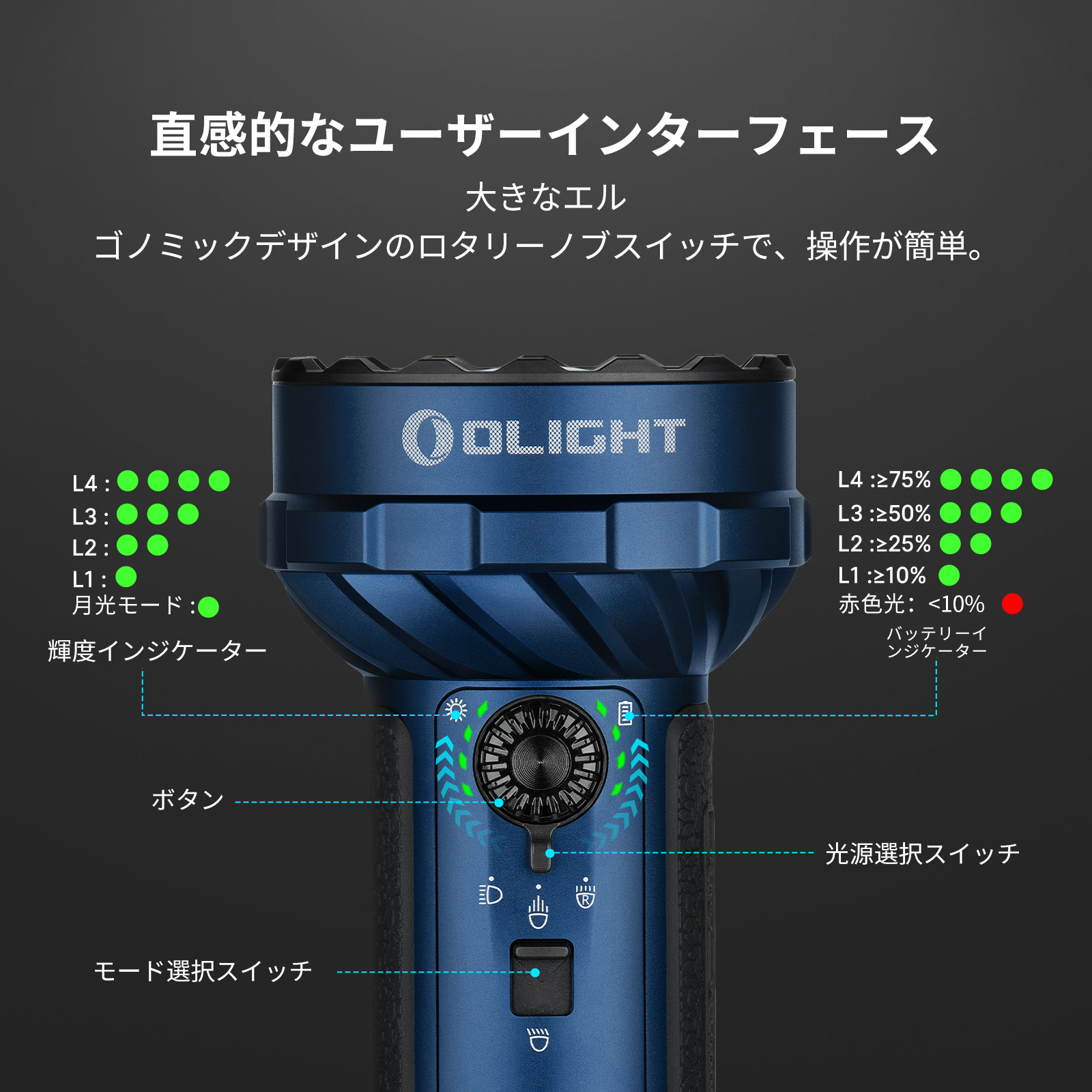 Olightブルーフラッシュライトの直感的なユーザーインターフェース。操作が簡単なエルゴノミックデザインのロータリーノブスイッチ、輝度とバッテリーインジケーターを搭載。