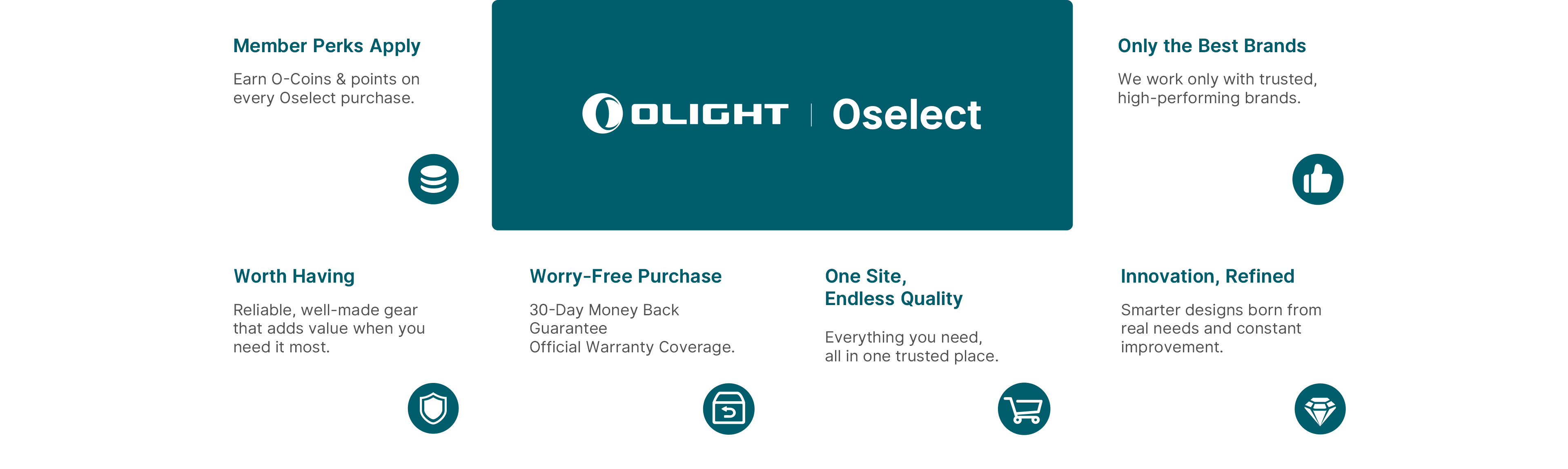 Oselect member benefits and trust factors