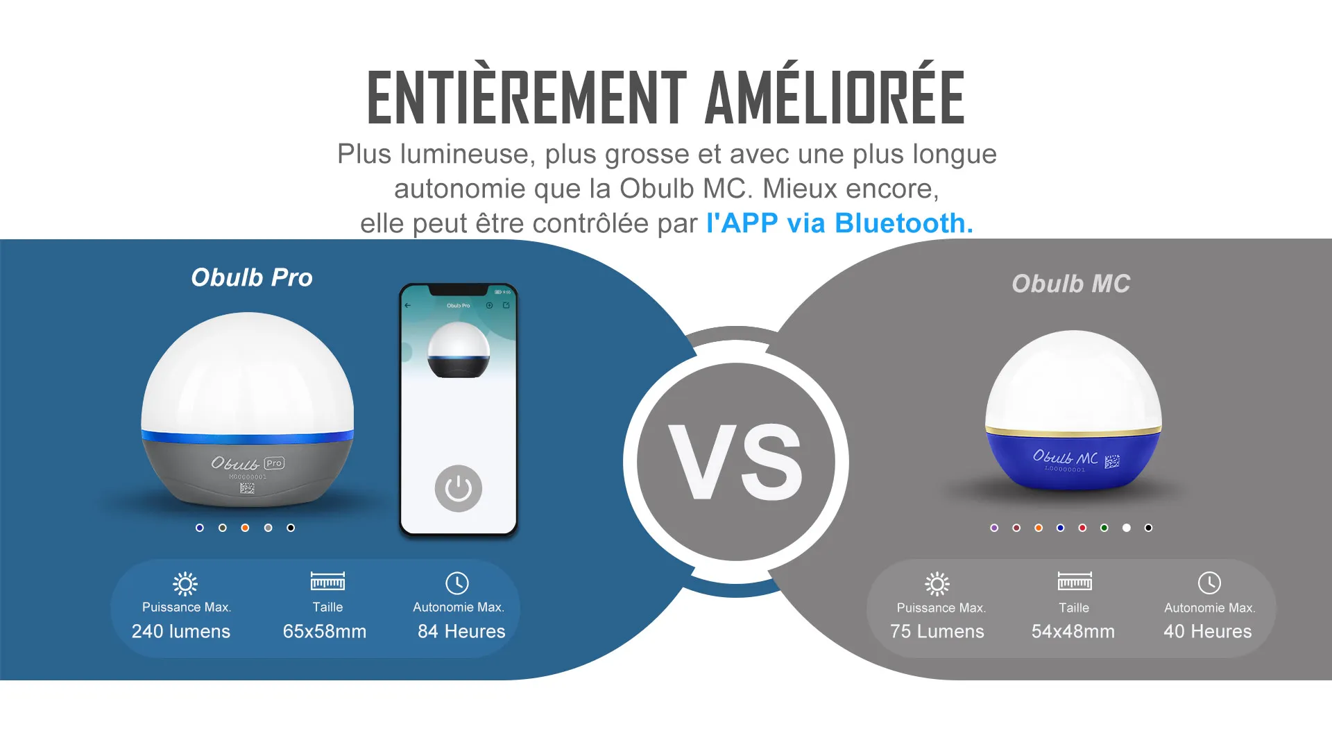 Lanterne sph&eacute;rique multicolore rechargeable Olight Obulb Pro