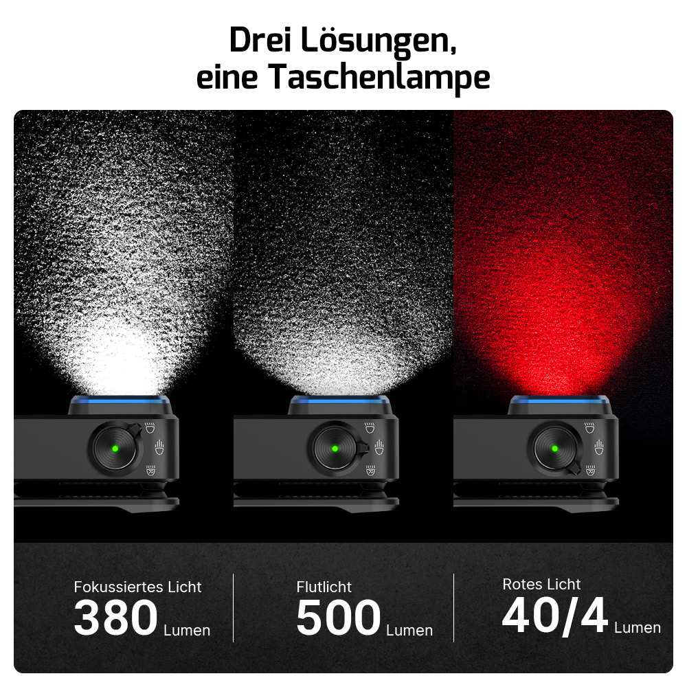 Multifunktionale LED Taschenlampe mit drei Lichtmodi: fokussiertes Licht (380 Lumen), Flutlicht (500 Lumen) und rotes Licht (40/4 Lumen) f&uuml;r optimale Sicht in jeder Situation.