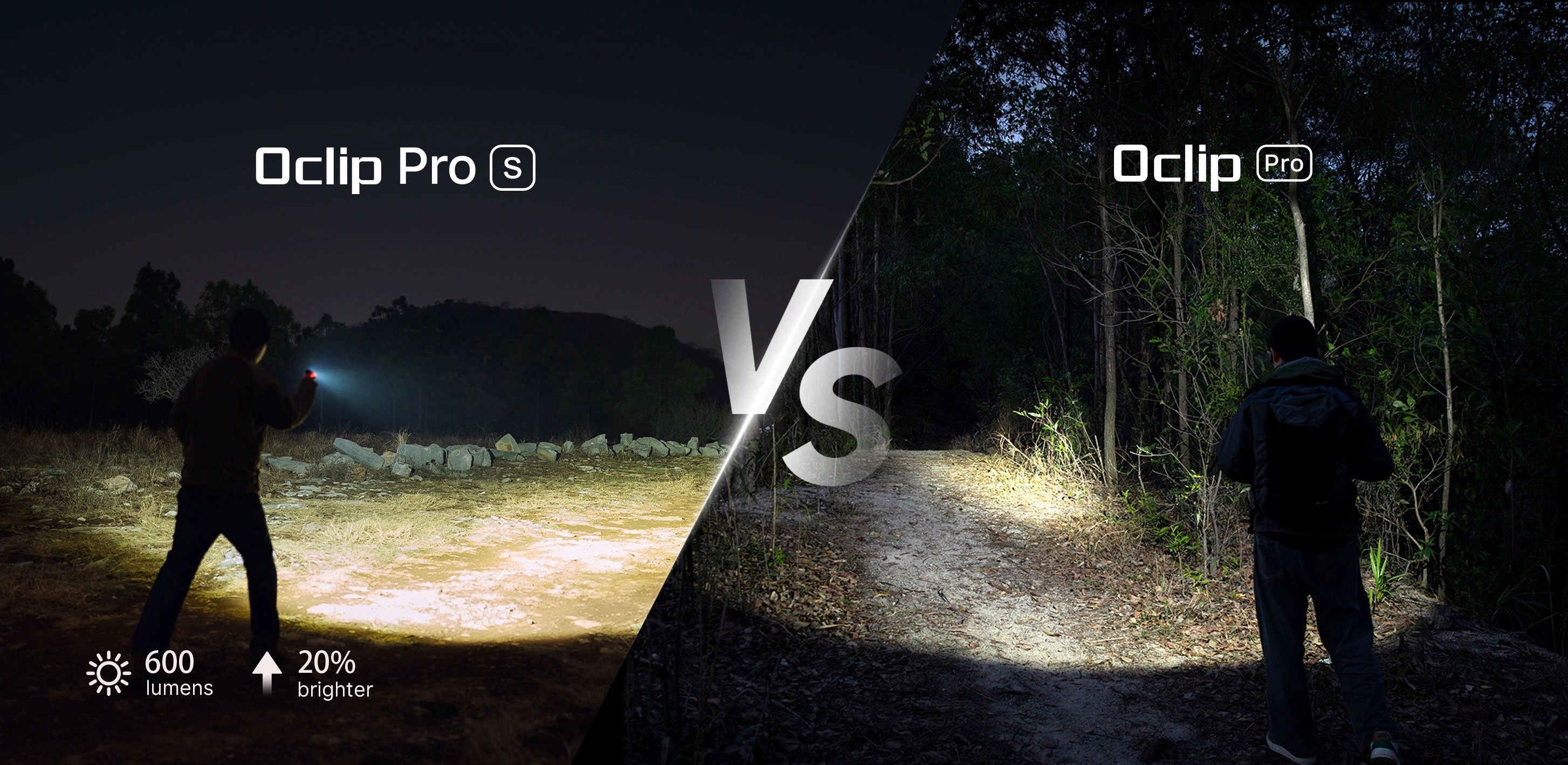 Oclip Pro S emitting 600 lumens white light