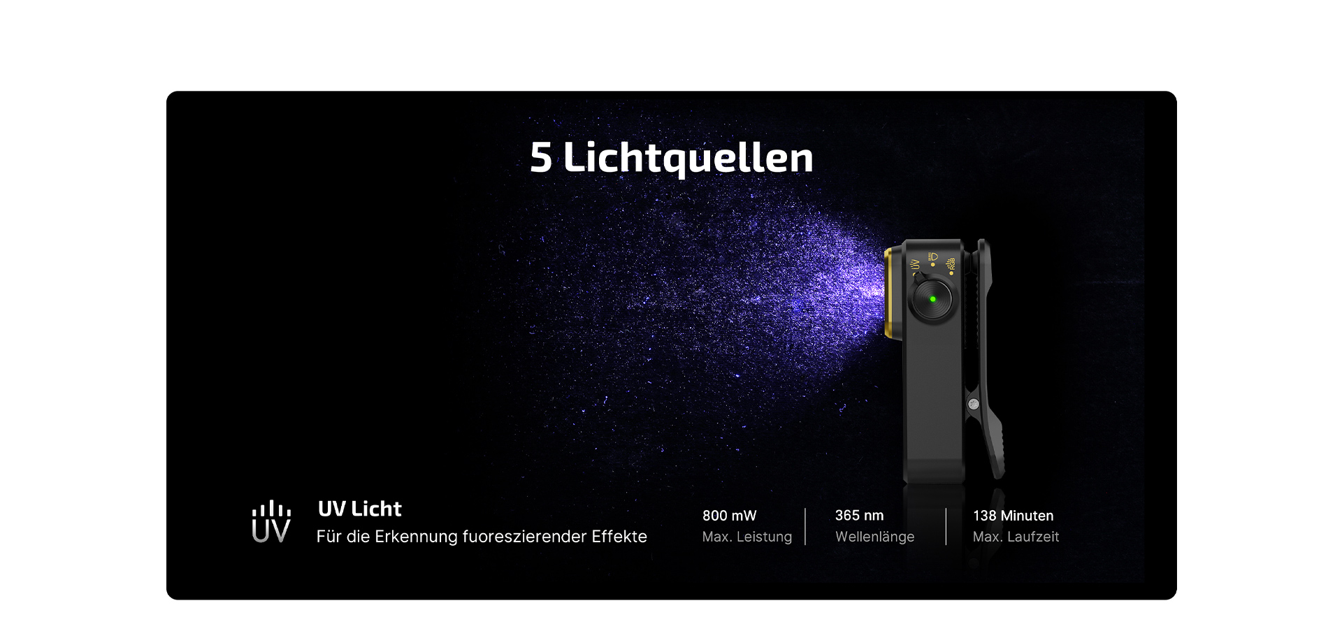 Kompakte UV-Taschenlampe mit Clip, 5 Lichtquellen, 365nm Wellenlänge zur Erkennung fluoreszierender Effekte