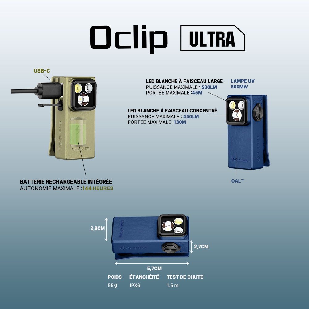 Olight Oclip Ultra