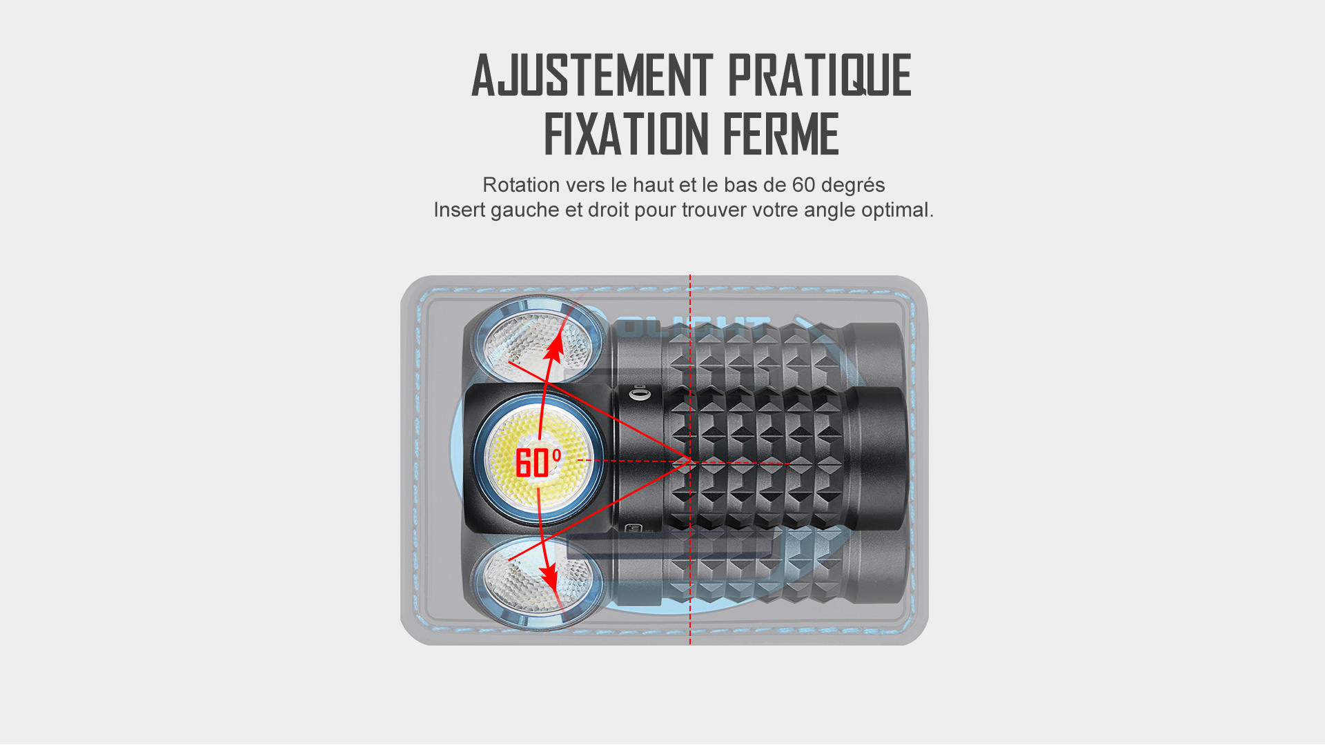 Lampe frontale compacte pour bivouac en automne