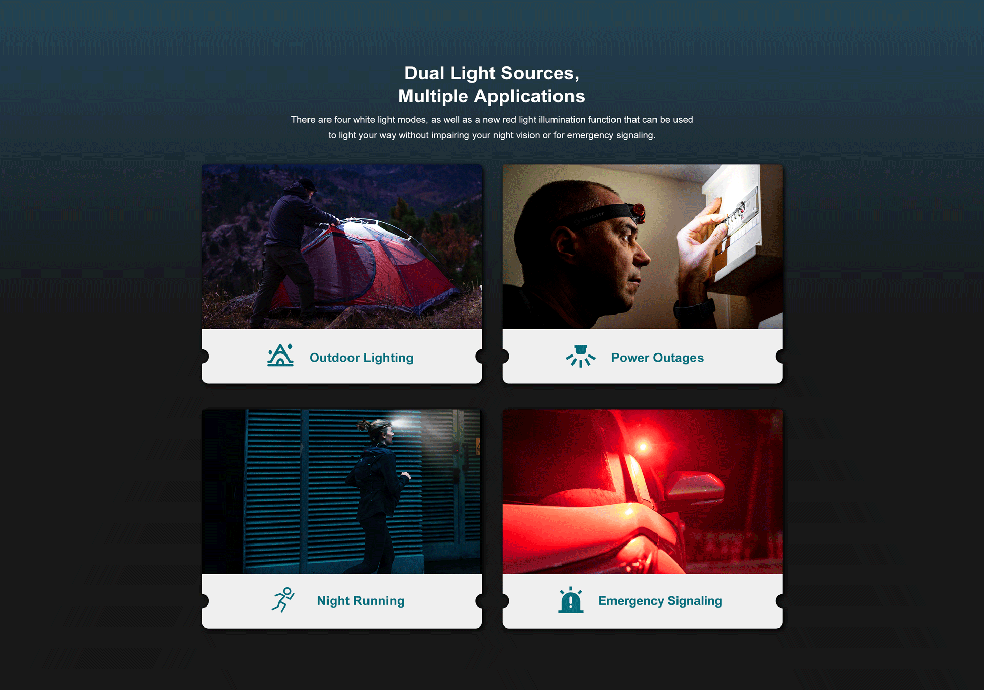 A product page highlights the headlamp's dual light sources across four scenarios