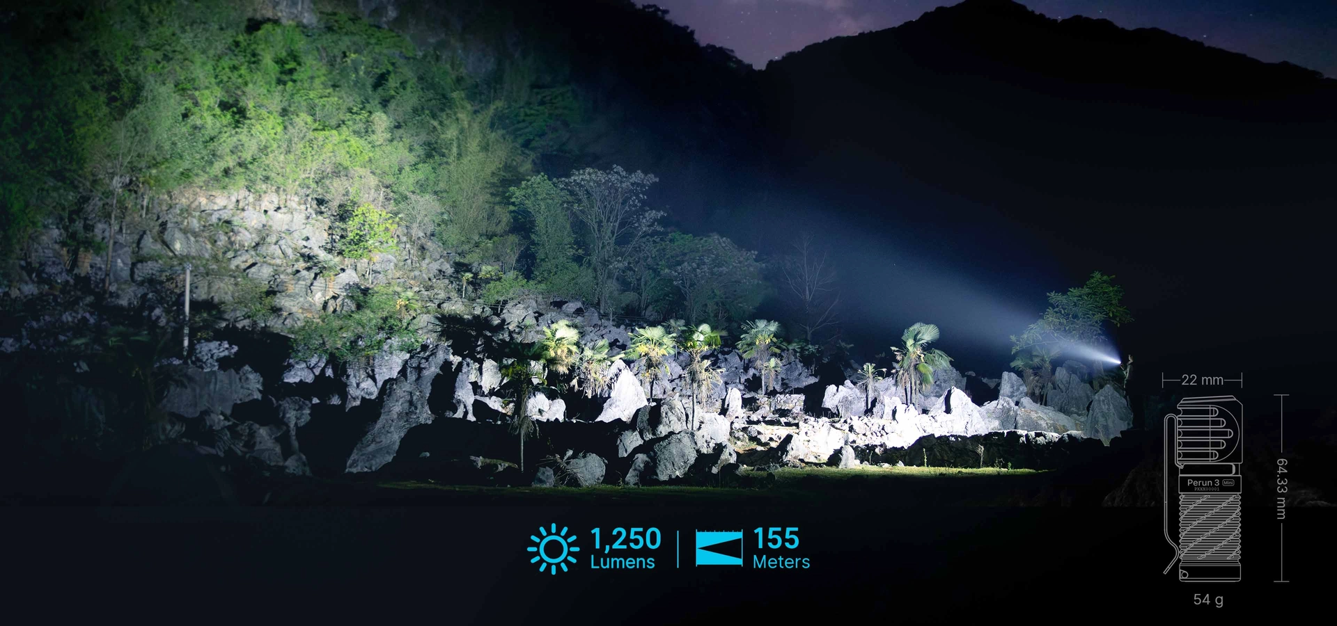 Olight Perun 3 Mini Headlamp Mountains