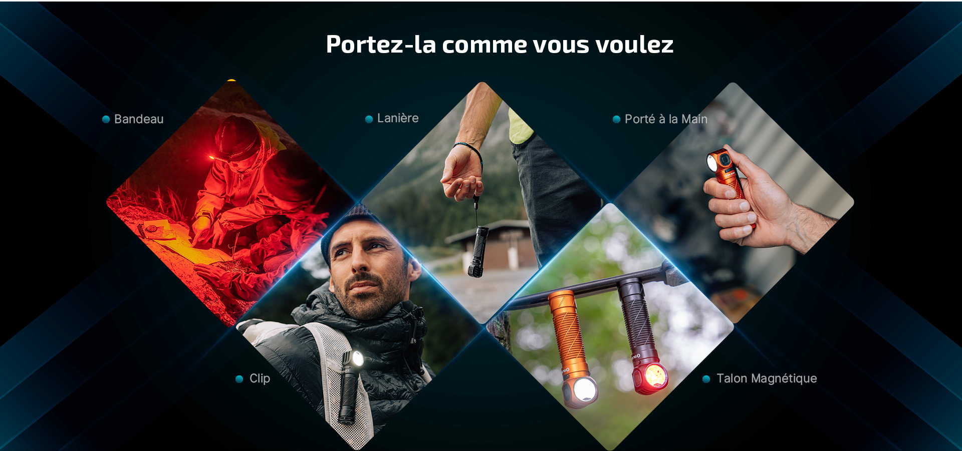 Options de port polyvalentes pour la lampe compacte Perun 3 Mini : camping, randonnée et sport.