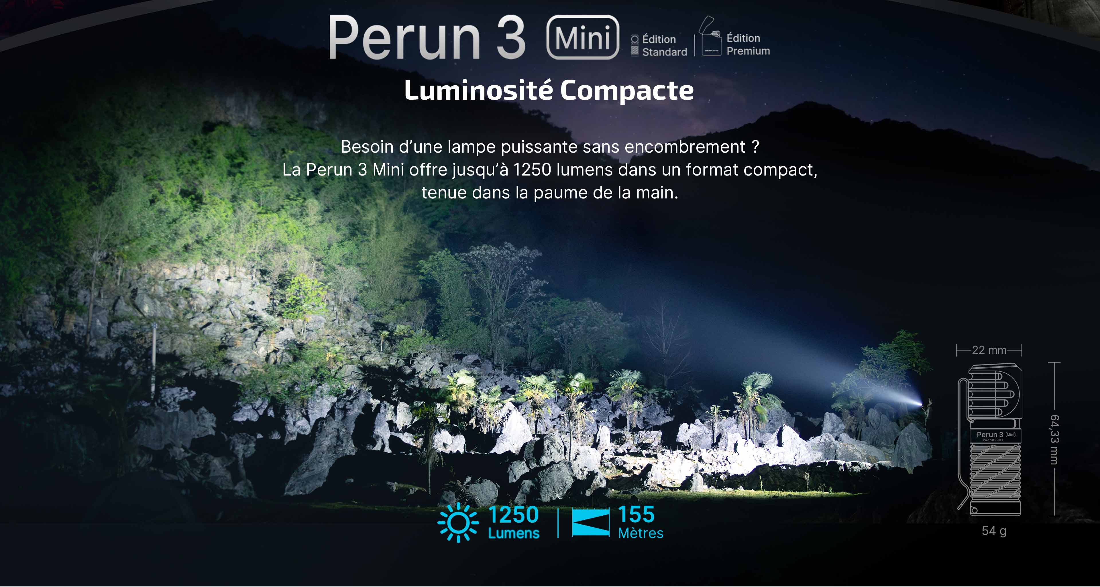 Perun 3 Mini Rechargeable Headlamp