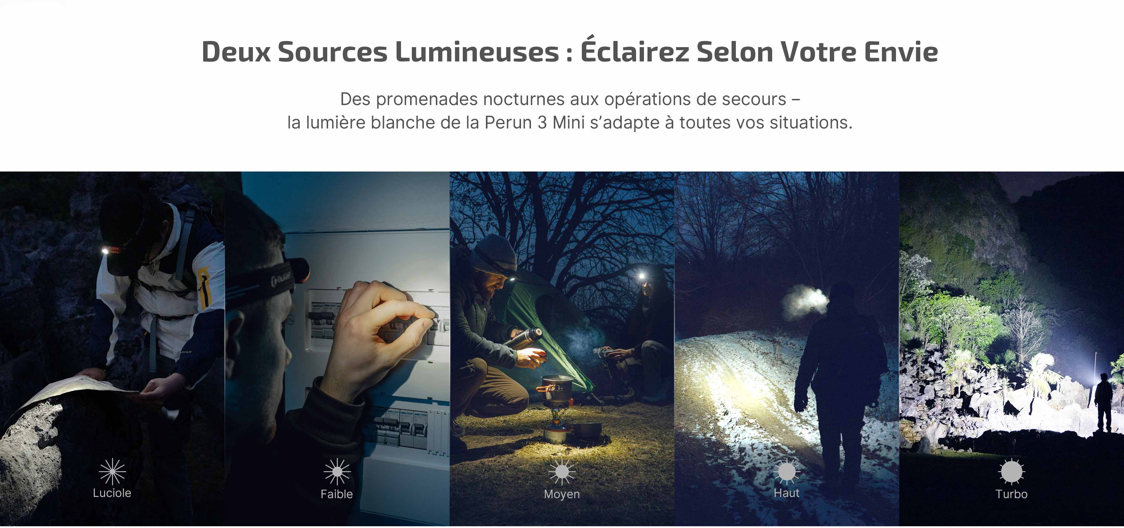 Modes d'&eacute;clairage de la Perun 3 Mini