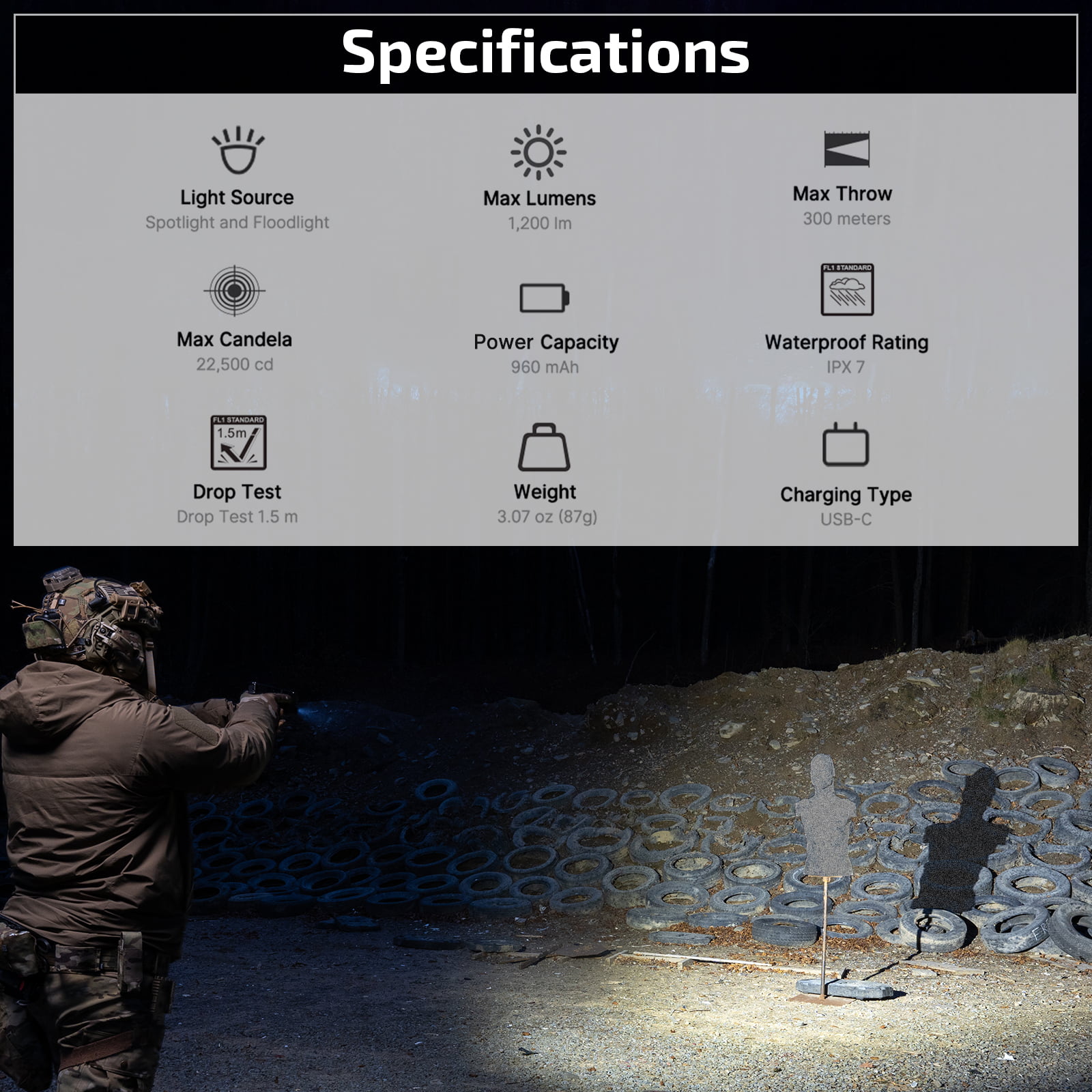 Tactical light specifications 1,200 lumens 300m throw