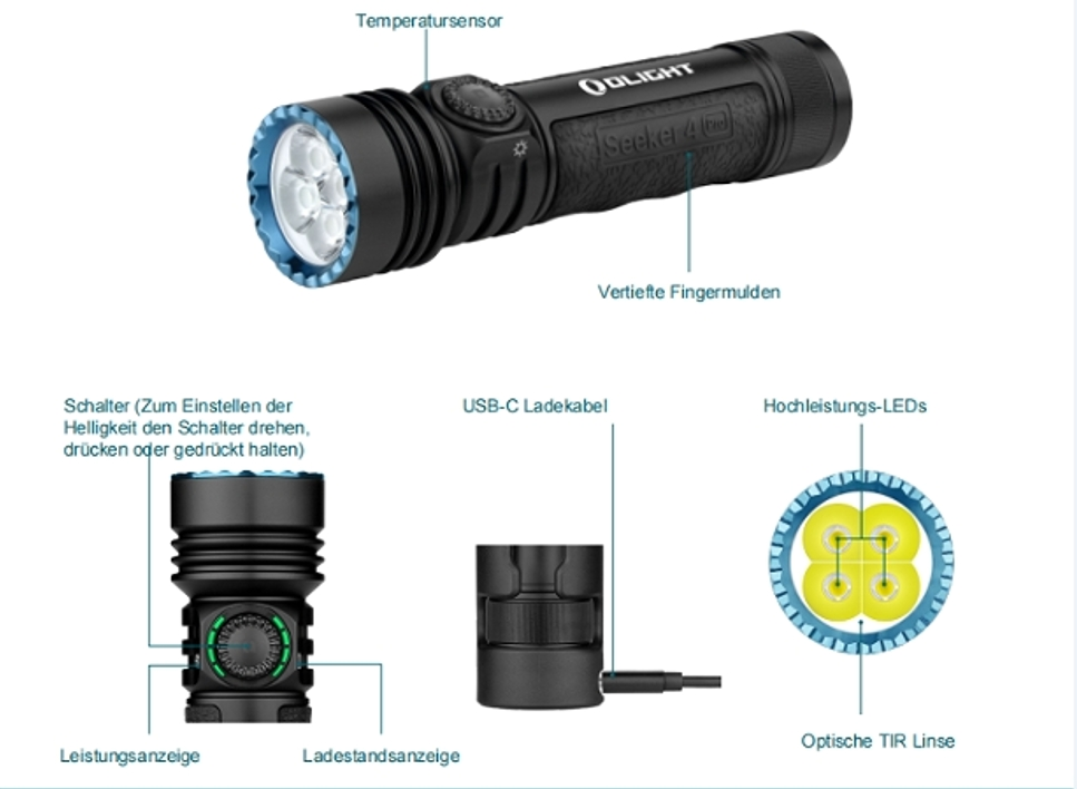 Olight Seeker 4 Pro Taschenlampe: Produktdetails mit Temperatursensor, USB-C-Ladeanschluss, Hochleistungs-LEDs, optischer TIR-Linse, Schalter, Leistungs- und Ladeanzeige.