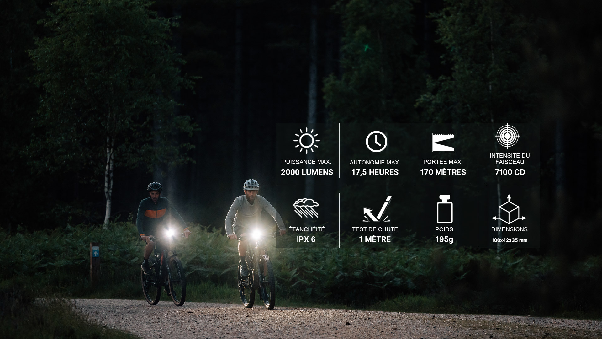 Éclairage VTT puissant 2000 lumens pour cyclisme nocturne. Lampe vélo avec 17,5h d'autonomie, étanchéité IPX6 et portée 170m.