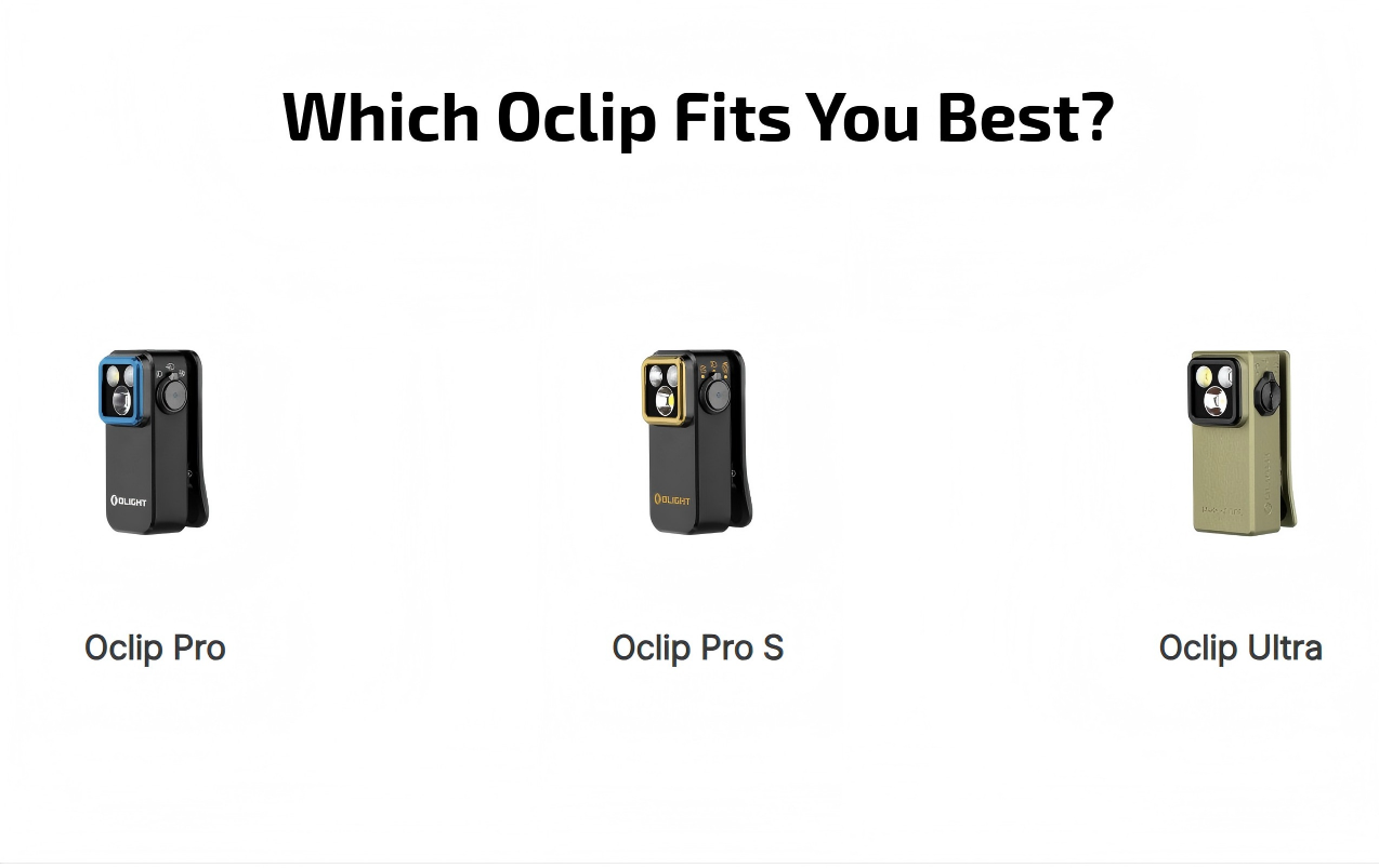 Comparatif Oclip